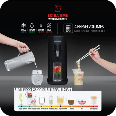 Instant Hot/Cold Water Dispenser W1i – The InstantPerfect