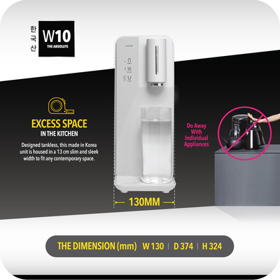 Trade-in Promotion - Instant Hot Water Dispenser W10 - The Absolute