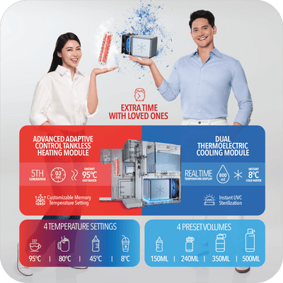 Instant Hot/Cold Water Dispenser P6 with 5 Years Warranty