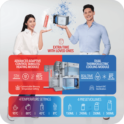 Purchase for a Good Cause - P6 Instant Hot/Cold Water Dispenser with 5 Years Warranty