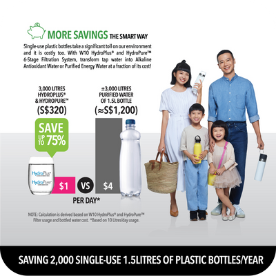 Trade-in Promotion - Instant Hot Water Dispenser W10 - The Absolute