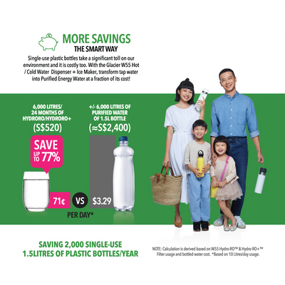 The Glacier W55 Hot/Cold Water Dispenser + Ice Maker (with Standard 2 Years Filters and 3 Years Warranty)