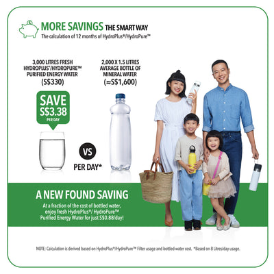 Refurbished Set (with box) - Instant Hot Water Dispenser W12