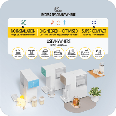 Instant Hot/Cold Water Dispenser P6 with 5 Years Warranty