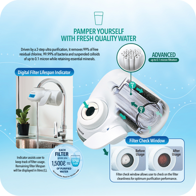 Bundle Deal: Faucet Water Purifier NP190 & Filter Pack