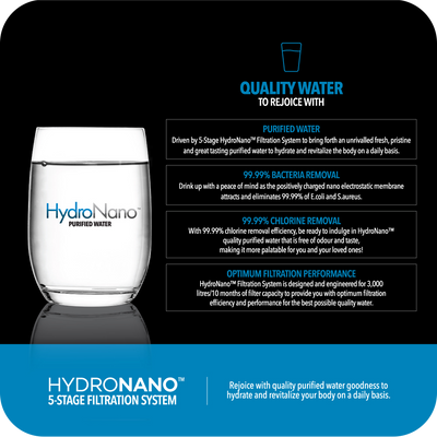 Instant Hot/Cold Water Dispenser W1i – The InstantPerfect