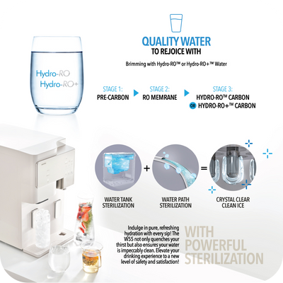 The Glacier W55 Hot/Cold Water Dispenser + Ice Maker (with Standard 2 Years Filters and 3 Years Warranty)