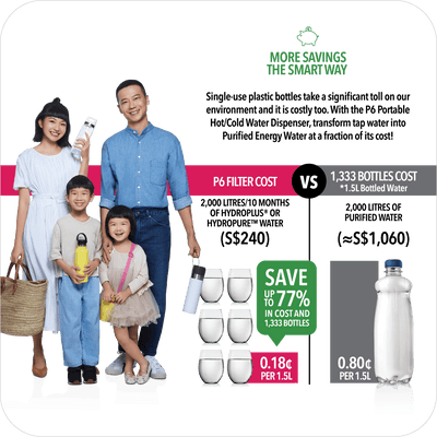 Purchase for a Good Cause - P6 Instant Hot/Cold Water Dispenser with 5 Years Warranty