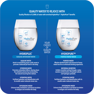 Instant Hot/Cold Water Dispenser P6 with 5 Years Warranty