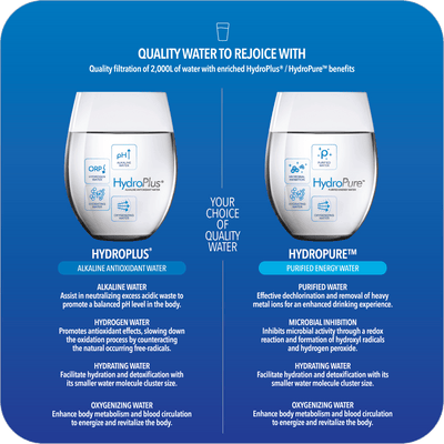 Purchase for a Good Cause - P6 Instant Hot/Cold Water Dispenser with 5 Years Warranty