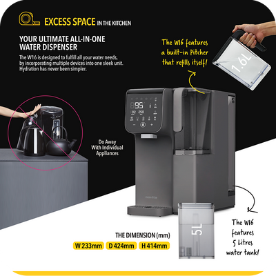 Refurbished Set (with Box) - Instant Hot/Cold RO Water Dispenser W16