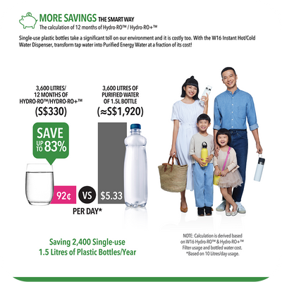 Instant Hot/Cold RO Water Dispenser W16 (Senior Citizen Promo)