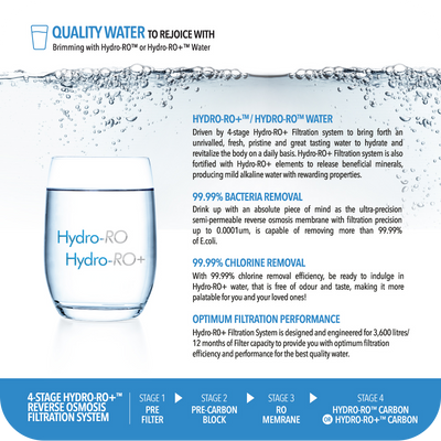 Instant Hot/Cold RO Water Dispenser W16 (Senior Citizen Promo)