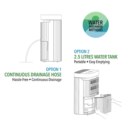 New Homeowners - Bundle Set: Dehumidifier + Air Purifier The 2-In-1 ND2+ & Instant Hot Water Dispenser W10