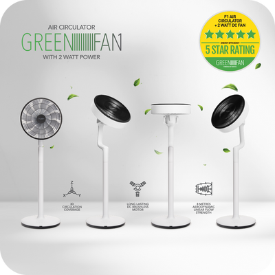 2-in-1 GreenFan® F-1 Triple Pack