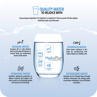 PWP Offer: HydroPlus®/HydroPure™ Water Pitcher NP100 Bundle (only valid with any purchase made in eStore)