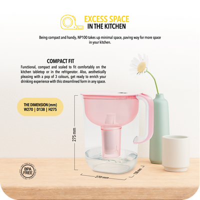 PWP Offer: HydroPlus®/HydroPure™ Water Pitcher NP100 Bundle (only valid with any purchase made in eStore)