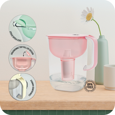 PWP Offer: HydroPlus®/HydroPure™ Water Pitcher NP100 Bundle (only valid with any purchase made in eStore)