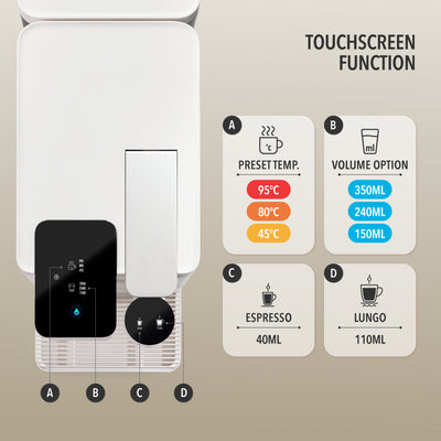 For Coffee Lovers Promo 10-1 - Water & Coffee Capsule Dispenser N2