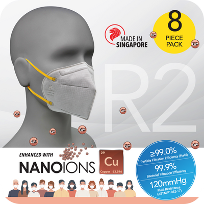 PWP Offer: (8pcs) Nano Copper Ions Surgical Respirator R2 Earband KN95 (only valid with any purchase made in eStore)