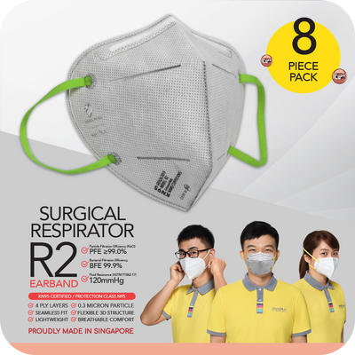 PWP Offer: (8pcs) Nano Copper Ions Surgical Respirator R2 Earband KN95 (only valid with any purchase made in eStore)