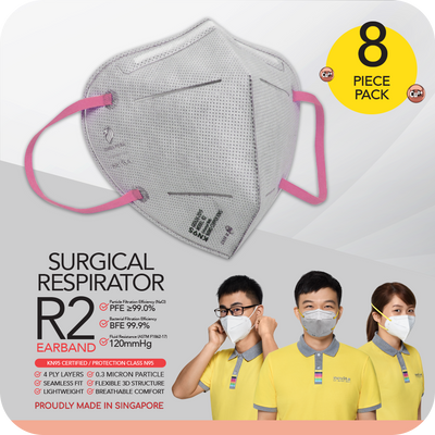 PWP Offer: (8pcs) Nano Copper Ions Surgical Respirator R2 Earband KN95 (only valid with any purchase made in eStore)