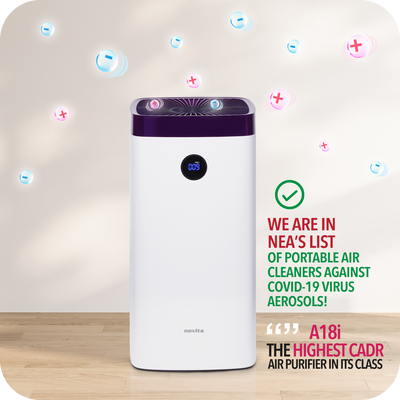Trade-in Promotion - Air Purifier A18i