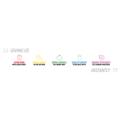 New Homeowners - Bundle Set: Air Purifier A11i with Extra Filter & Instant Hot Water Dispenser W10