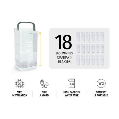 Refurbished Set (with box) - Instant Hot Water Dispenser W12