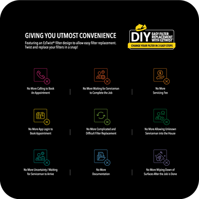 Instant Hot/Cold RO Water Dispenser W16 (Senior Citizen Promo)