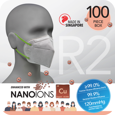 novita SG Nano Copper Ions Surgical Respirator R2 Earband KN95 face mask - 100pcs.