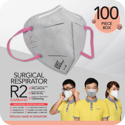 novita SG Nano Copper Ions Surgical Respirator R2 Earband KN95 (100pcs).