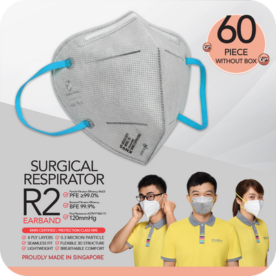 A group of people wearing novita SG Nano Copper Ions Surgical Respirator R2 Earband KN95 (60pcs without box) masks.