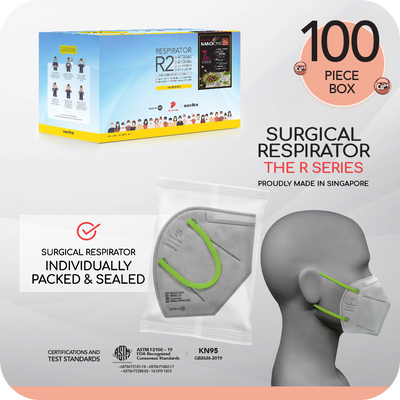 novita SG - Nano Copper Ions Surgical Respirator R2 Earband KN95 (100pcs)
