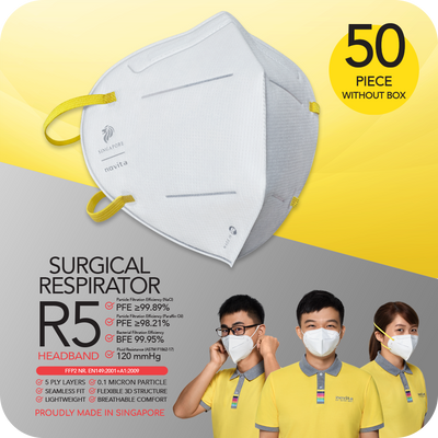 A group of people wearing novita SG Surgical Respirator R5 Headband FFP2 masks with adjustable fasteners.