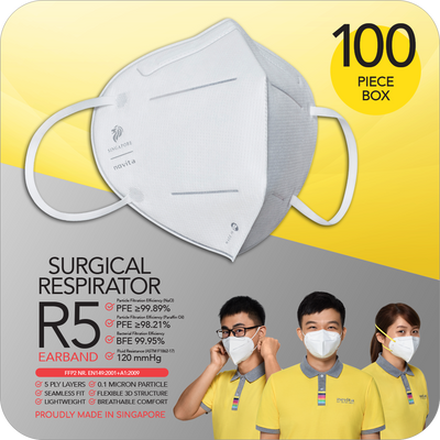 novita pirator Earband FFP2 (100pcs in a box) Features