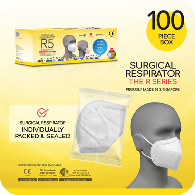 novita pirator Earband FFP2 (100pcs in a box) Certification