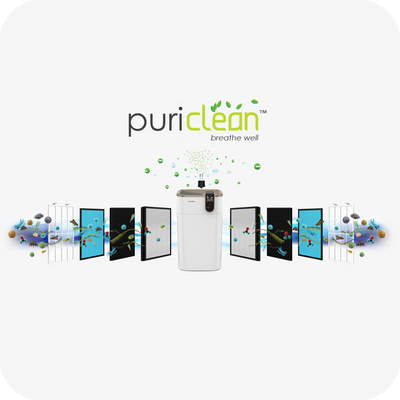 novita A8/ A8i 24-Months Replacement Filter Pack - the world's most advanced water purification and air purifier system.