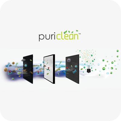 novita NAP101i/102 12-Months Replacement Filter Pack Filtration