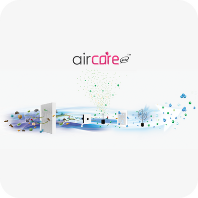 novita NAS6000i/ NAS6000 36-Months Replacement Accessory Pack aircare Filtration