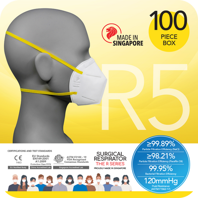 Singapore's novita SG Surgical Respirator R5 Headband FFP2 (100pcs in a box) Twin Pack disposable face masks.