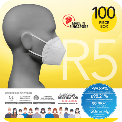 A poster with a man wearing a Surgical Respirator R5 Earband FFP2 (100pcs in a box) from novita SG.