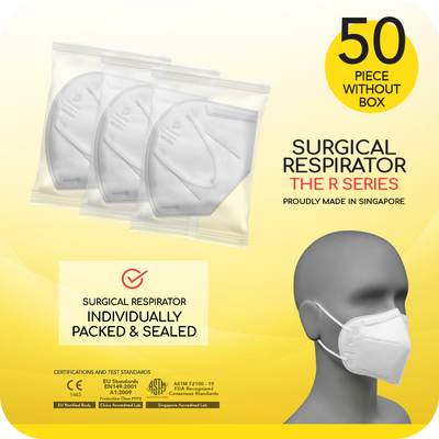 novita Surgical Respirator Earband FFP2 (50pcs without box) Certification