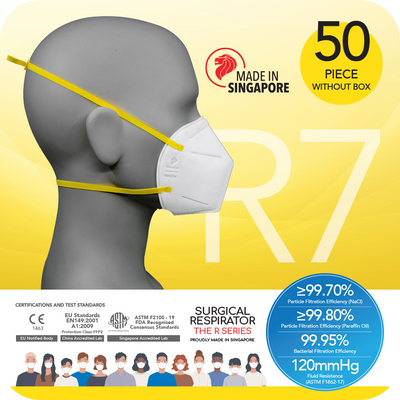 A poster featuring a man wearing the novita SG Surgical Respirator R7 Headband FFP3 (50pcs without box) with an adjustable fastener.