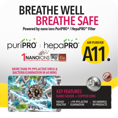 novita Air Purifier A11 NANO IONS