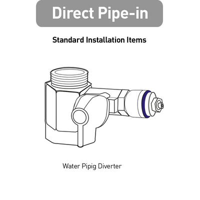novita Direct-Piping Connector