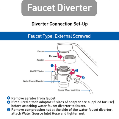 novita Faucet Diverter (Made In China)