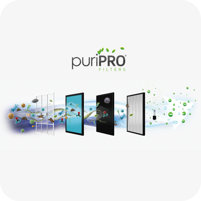 novita NAP822/NAP866 24-Months Replacement Filter Pack PuriPRO Filtration