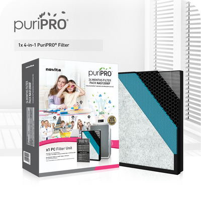 novita NAS12000 24-Months Replacement Accessory Pack