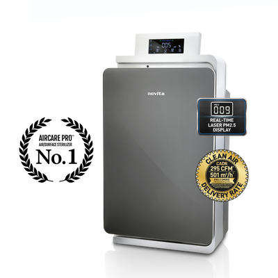 novita 3 Year Workplace Leasing: AirCare Pro™ Air/Surface Sterilizer NAS11000R